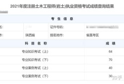 采礦工程專業可以報考一級建筑師么,采礦能考巖土工程師