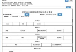 國家二級建造師報名入口,國家二級建造師報考時間