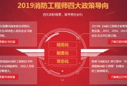 教育一級消防工程師一級消防工程師教育機構(gòu)