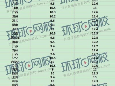 赤峰注冊巖土工程師招聘赤峰永泰巖土工程有限公司