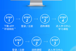 二級(jí)建造師視頻講解,二級(jí)建造師教程視頻