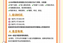 bim工程師還需要注冊(cè),bim工程師用不用去工地