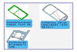 昌碩結(jié)構(gòu)設(shè)計工程師怎么樣昌碩工程部是做什么工作的