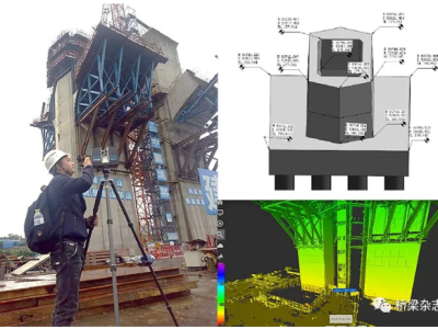 bim在路橋工程中的應(yīng)用bim路橋工程師發(fā)證機構(gòu)