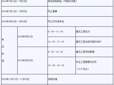 關于一級建造師2019年考試時間的信息