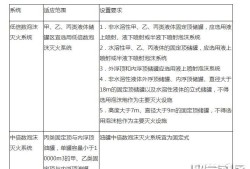 消防工程師記憶技巧,消防工程師知識(shí)點(diǎn)