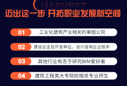 bim工程師就業前景如何bim工程師以后的發展