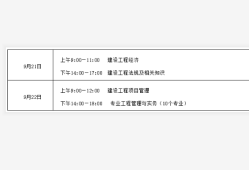 一級建造師機(jī)電大綱一級建造師機(jī)電題庫及答案
