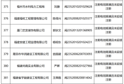 福建二級建造師報名入口福建二級建造師報名時間2021年