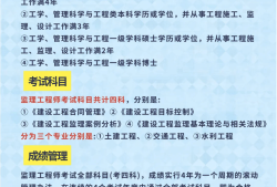 監理工程師課程視頻教程,監理工程師教程