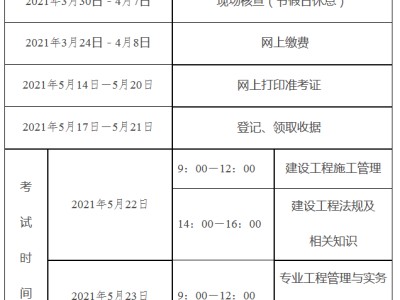二級建造師執業資格報名條件,二級建造師執業資格考試報名系統