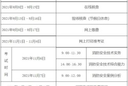 一級消防工程師怎么打印準(zhǔn)考證的簡單介紹