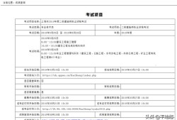 二級建造師考試重點章節二級建造師考試重點