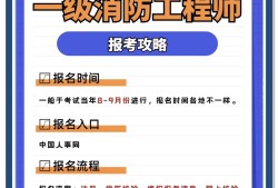 消防工程師網校視頻消防工程師免費課