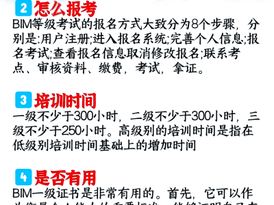 學bim工程師bim工程師就業(yè)前景如何