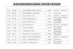 注冊結(jié)構(gòu)工程師貼吧注冊結(jié)構(gòu)工程師通訊錄