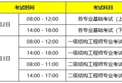 二級結(jié)構(gòu)工程師2020報(bào)名條件二級結(jié)構(gòu)工程師考試報(bào)名時(shí)間