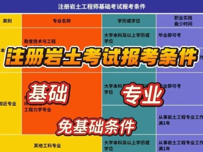 巖土工程師能用到多少歲,巖土工程師一般年齡