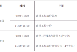 公路造價(jià)工程師報(bào)名時(shí)間安排,公路造價(jià)工程師報(bào)名時(shí)間