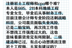 巖土工程師工作總結,巖土工程專業技術總結中級工程師