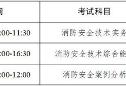 消防工程師證在哪里報(bào)名考消防工程師在哪里考