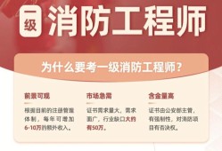 消防工程師怎么樣注冊,消防工程師證怎么注冊?