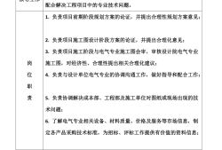 結構電氣工程師崗位說明書模板結構電氣工程師崗位說明書
