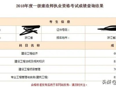 心情異常煩躁，為什么每次考試都不順利，一級建造師考試真的好難考，誰分享下一級建造師考試技巧？