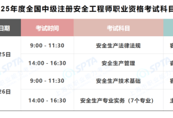 注冊安全工程師考試難不難注冊安全工程師考試