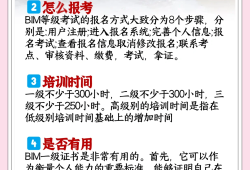 BIM工程師有用不bim工程師證書就業(yè)怎么樣