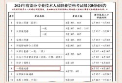 一級建造師考試報名表,一級建造師網上報名表格
