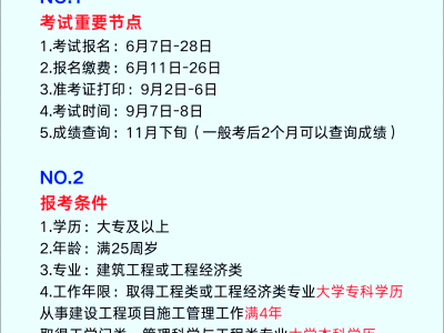 一級(jí)建造師掛報(bào)考條件一級(jí)建造師掛靠注意事項(xiàng)
