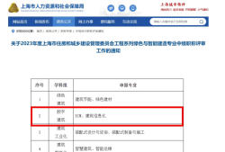bim工程師備案bim證書需要備案嗎