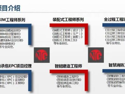bim工程師基本素質bim工程師基本素質和能力