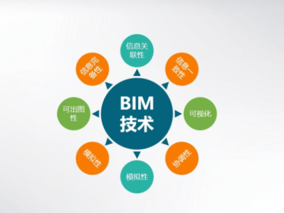 bim高級工程師有什么用處知乎bim高級工程師