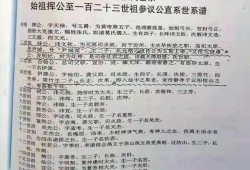洛寧造價(jià)工程師,洛陽(yáng)工程造價(jià)咨詢公司有哪些