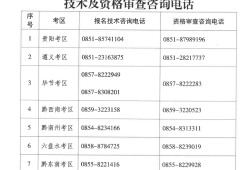 造價(jià)工程師與建造師造價(jià)工程師與建造師能分開注冊嗎