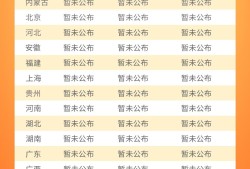 2021年江西一級消防工程師報考時間江西一級消防工程師考試時間