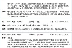 兩天半時間復核18萬份考卷？2012福建二建成績出錯事件后續