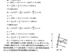 2o19注冊巖土工程師資格標準巖土工程師考試關鍵規范