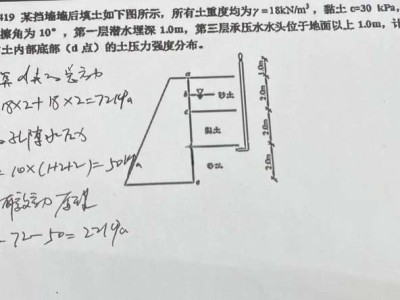 巖土工程師的基礎(chǔ)考試科目,巖土工程師基礎(chǔ)考試報(bào)考條件