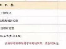 剛剛考過了一級建造師，請問怎么評中級職稱呢？