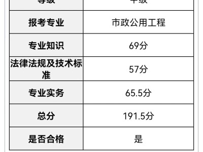 關于巖土工程師考后審核哪些省份的信息