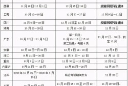 注冊結(jié)構(gòu)工程師可以帶什么書進(jìn)場注冊結(jié)構(gòu)工程師代報(bào)名條件