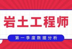 理工科能報(bào)巖土工程師嗎,沒有從事巖土工程專業(yè)工作可以考巖土工程師嗎