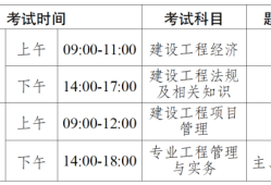 一級建造師考什么內容比較好,一級建造師考什么內容