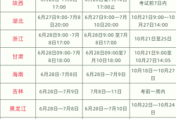 重慶考中級安全工程師報名時間重慶考中級安全工程師報名時間表