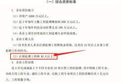 監理工程師是誰都能考嗎監理工程師考試是誰組織的