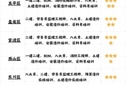 一級造價工程師視頻課程安裝,一級造價工程師視頻課件