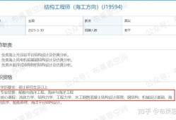 河北結構工程師任繼紅河北省工程結構與防災減災重點實驗室